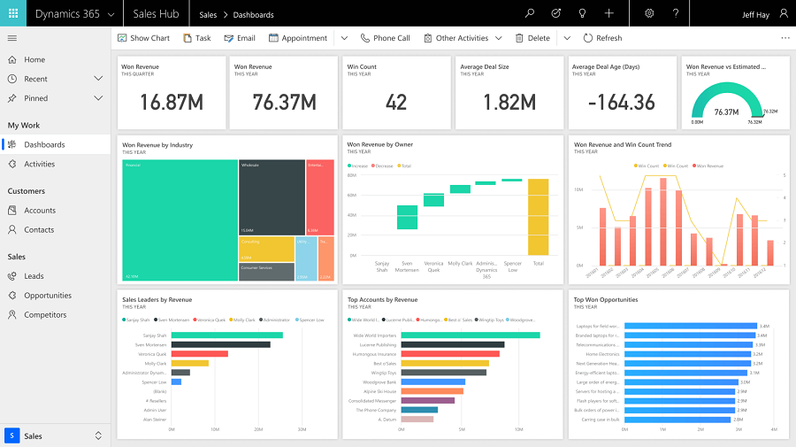 Dynamics 365